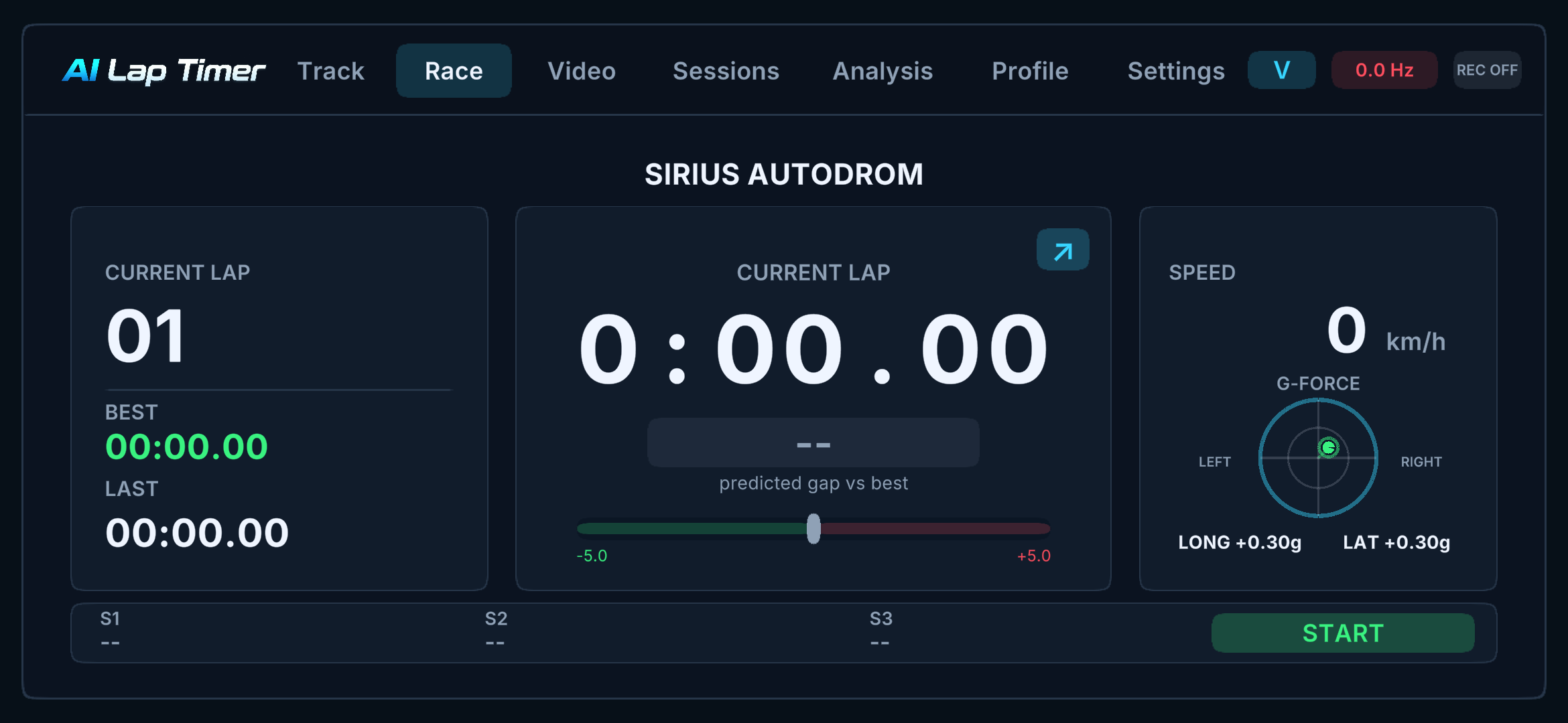G-Box race screen