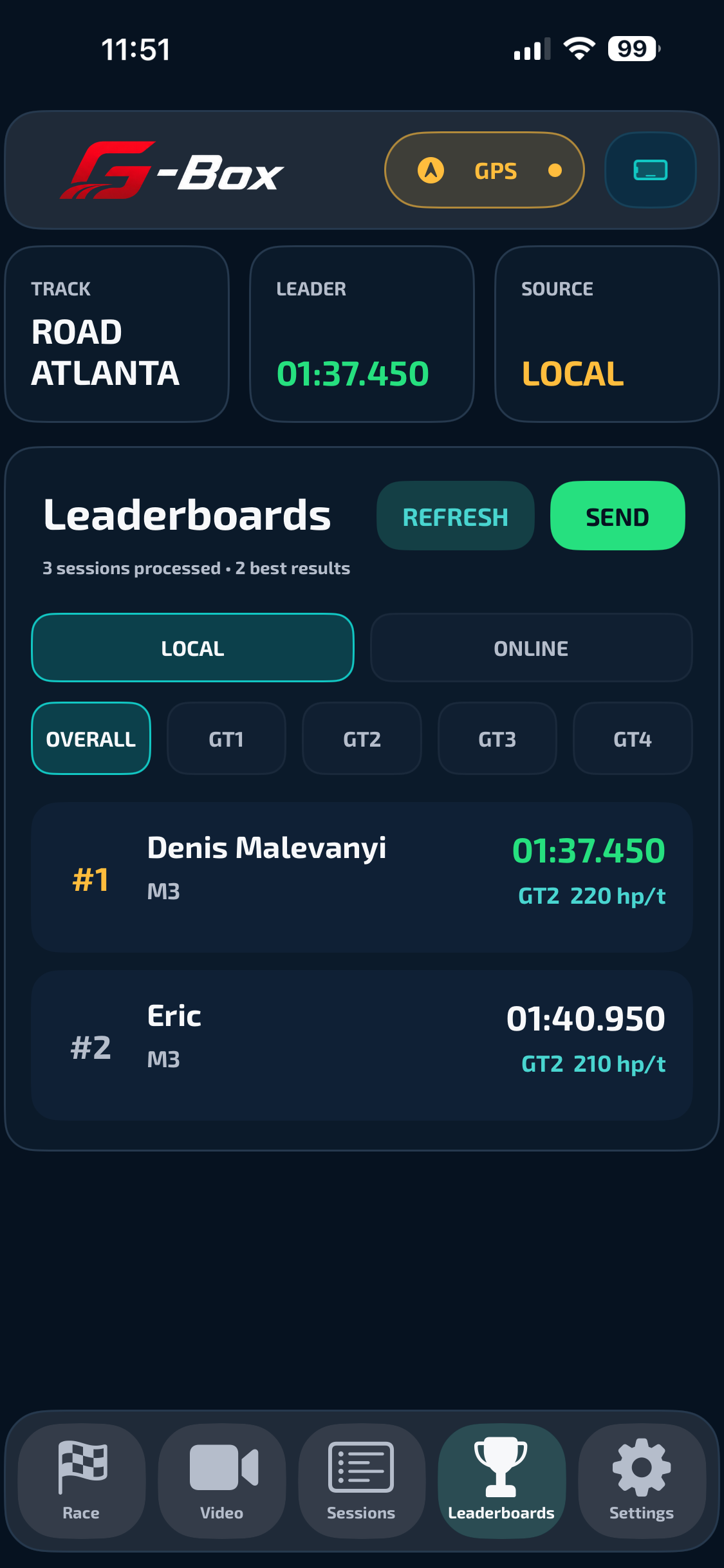 G-Box leaderboards screen with Road Atlanta local results